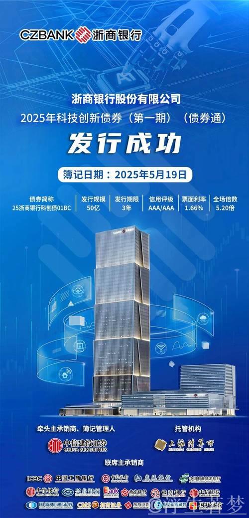 银行间科创债首发,债券市场迎来科技新时代 银行间科创债首发,债券市场迎来科技新时代