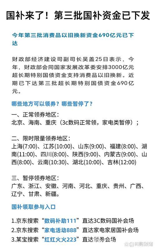“国补”第三批资金已下达!以旧换新后续重点在哪? “国补”第三批资金已下达!以旧换新后续重点在哪?